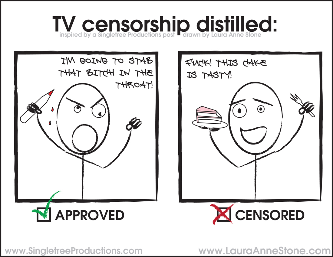 Censorship Distilled